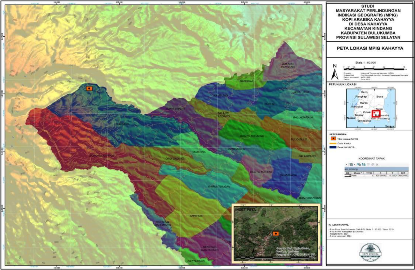 Lokasi